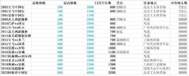狠狠色伊人亚洲综合网站色